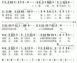 策马天涯简谱(歌词)-王晓亮演唱-秋叶起舞记谱上传