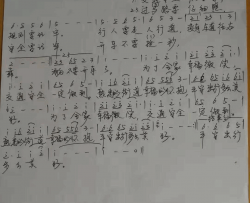 交通安全很重要简谱-葛丹演唱-张益魁/葛丹词曲