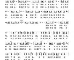 武汉，我的家献给支援武汉的衡阳医疗队员简谱