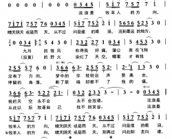 流浪者之歌飞儿乐团词曲流浪者之歌飞儿乐团 词曲简谱-飞儿乐团演唱-飞儿乐团/飞儿乐团词曲
