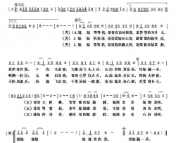 妹妹等等我简谱-陆苹演唱-曾如春/朱德荣词曲