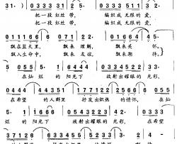 炽热的情怀简谱-公益电视片《红丝带飘飘》主题歌祁琪-
