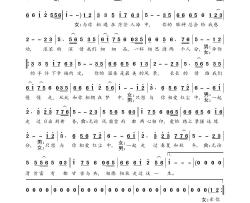 相爱红尘中简谱-阿宝、王小妮演唱-谱友曲水悠悠上传制作曲谱