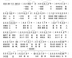 慈祥的妈妈我爱你简谱-王秀美演唱-王国杰/牛乐辉词曲