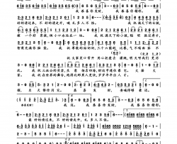 恭喜发财简谱-刘德华演唱-刘德华、李安修/伍乐城词曲