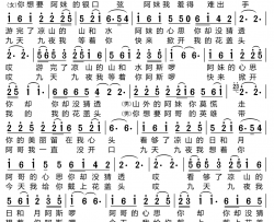 留客歌简谱-阿尔伊合演唱-陶勇/阿尔伊合词曲