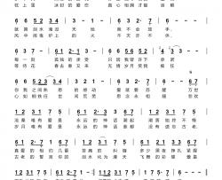美丽的神话简谱-金喜善/成龙演唱-电影《神话》主题曲