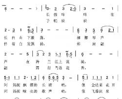 唱吧跳吧阿妈妮简谱-刘秉刚词/渊德林曲