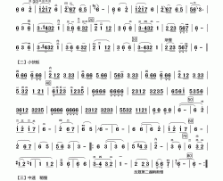信天游简谱(歌词)-昌言演唱-岭南印象曲谱