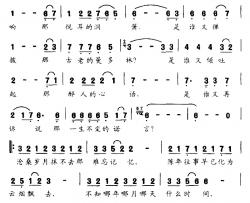 我要的从前简谱-王胜利词/王胜利曲