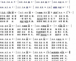 奇迹总会出现简谱