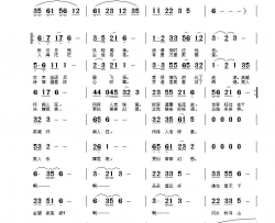 觉颂简谱-杜洪宁演唱-杜洪宁/杜洪宁词曲