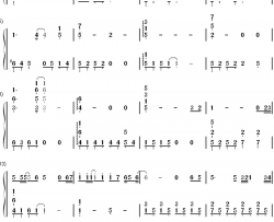海阔天空钢琴简谱-数字双手-Beyond