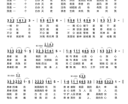 我是一个白衣天使简谱-虚拟歌手演唱-常汝颐/常汝颐词曲
