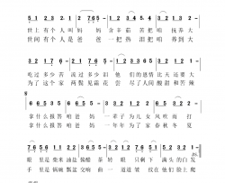 拿什么报答咱爸妈简谱-刘丹演唱-白传英/戴继延词曲