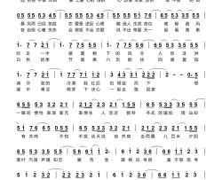 恋爱告急简谱-鞠婧祎演唱-符酷/胡臻词曲