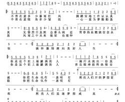 最潇洒的人简谱-献给辛勤的劳动者