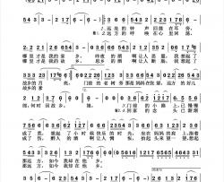 哪里才是家简谱-凉都光哥演唱-杨诗丽制作曲谱