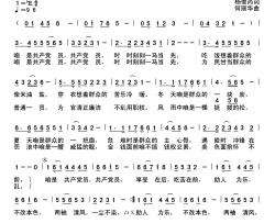 咱是共产党员简谱-杨俊尚词 何丽华曲王觉-