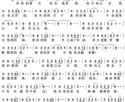 亲爱的你是否想起我简谱-三步踩舞曲版-青青105上传