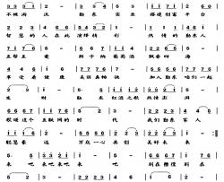 勤东之歌 简谱-刘明利、王亮词/马啸曲