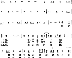 邓丽君演唱金曲：忘记他简谱