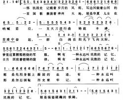 美丽兴和我的家乡简谱-郭爱词/张鹏飞曲