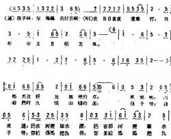 妈妈好比无根草简谱-歌剧《星星之火》选曲