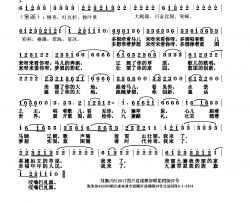 美丽的九寨草原简谱-张朱论曲谱