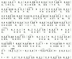 回家简谱(歌词)-GNZ48第三届偶像年度人气总决选Top7演唱-水鑫曲谱