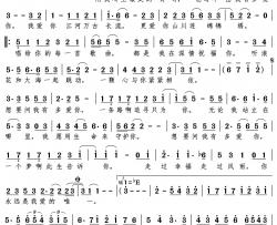 我有多爱你简谱(歌词)-王晨演唱-momoliu曲谱