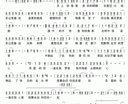 忧伤曼陀铃简谱-罗尔吾格式：简谱演唱-古弓记谱制作曲谱