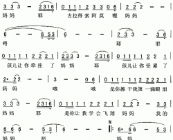 妈妈彝人制造简谱-彝人制造演唱-曲比哈布/曲比哈布词曲