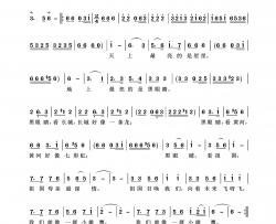 黑眼睛（金波词杨春华曲）简谱-演唱-王wzh制作曲谱