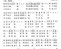 永昌青年之歌简谱-潘存伟演唱-崔涛/曹继安词曲