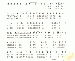 乡村记忆简谱-张伟芳演唱-毛梦溪/熊黏词曲