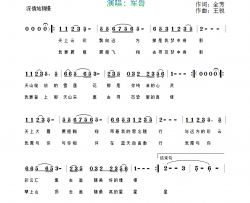 最亮的星星简谱-军哥演唱-全芳/王锐词曲