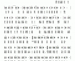 羊卓雍错情歌詹德胜词许宝仁曲羊卓雍错情歌詹德胜词 许宝仁曲简谱