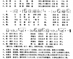 恩施民歌：水漫金山寺简谱