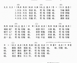 大马大马告诉我简谱-小朋友演唱