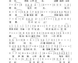 我们的人生《往日情怀》主题曲简谱-芭芭拉史翠珊演唱