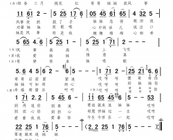 哥哥妹妹放风筝简谱-张翠萍演唱-李怀东/张翠萍词曲