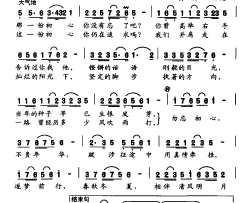 勿忘简谱-吕薇演唱-张彦昕、贺磊/贺磊、伍林发词曲