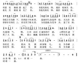 仰望党旗就想起了你 简谱-刘志毅词 党继志曲