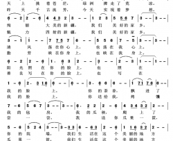 新疆，我们美丽的地方简谱-何唐平演唱-李小宁/尤建新词曲