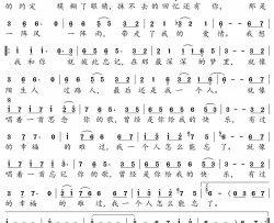 怎么能忘了简谱-程响演唱-储维/储维词曲