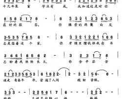 请你为我骄傲，妈妈简谱-刘洪词/刘洪曲