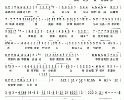 故乡情（胡尔琴夫词曲）简谱-乌兰图雅演唱-古弓制作曲谱