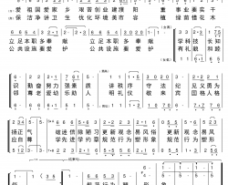 濮阳市民文明公约歌简谱-河南省歌舞剧院演唱-集体/卢劲松词曲