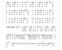 喜宴吃得人发愁简谱-陈晓明演唱-陈晓明/陈晓明词曲
